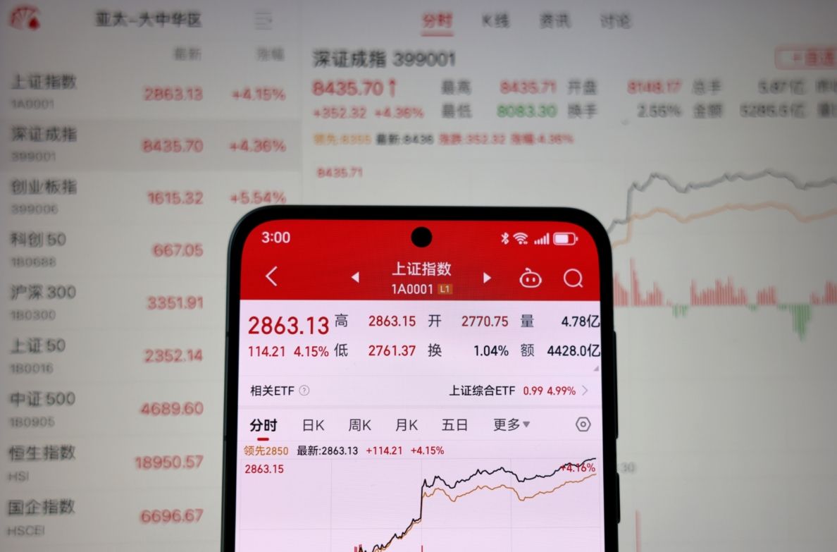 中国“00后”入场A股：从“小白”进阶为投资者