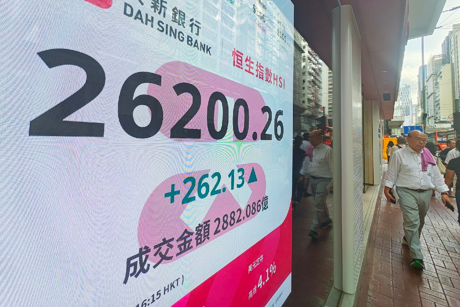 恒生指数突破26200点创近4年新高